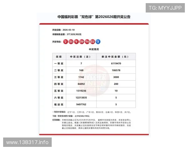 采金网最新开奖结果查询与历史数据汇总